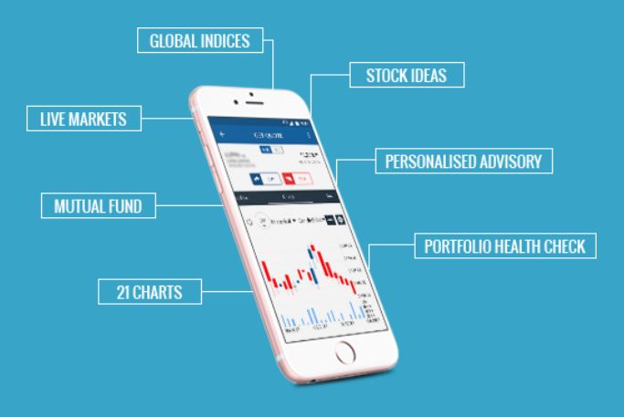 Mutual%20Fundaa%20|%20IBWC%20ONE%20PVT%20LTD